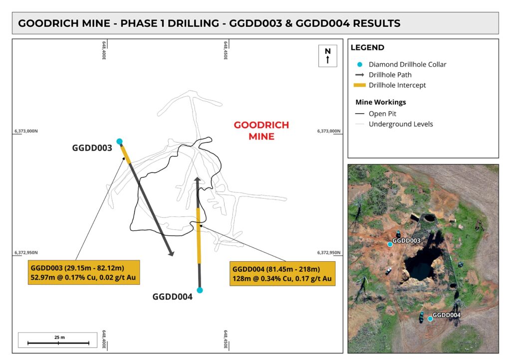 Goodrich_DH_GGDD003_GGDD004_Intercept_20260811_2