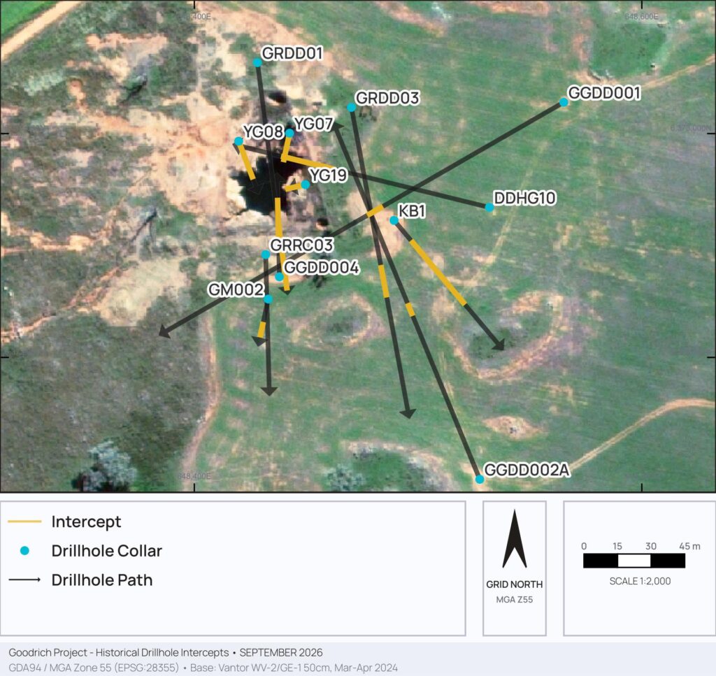 DPLAN_Goodrich_Historical_DH_Intercept_Select_SAT_20261001
