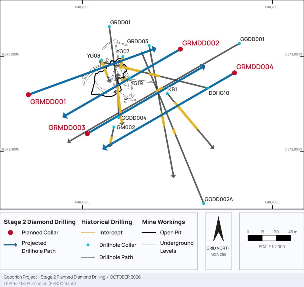 DPLAN_Goodrich_Planned_DD_2026_Stage2_MINE_v04_20261012